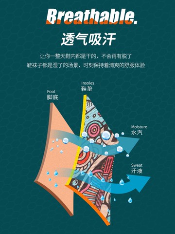 防臭運動鞋墊男透氣吸汗除臭鞋墊加厚減震高彈女軟底舒適軟籃球