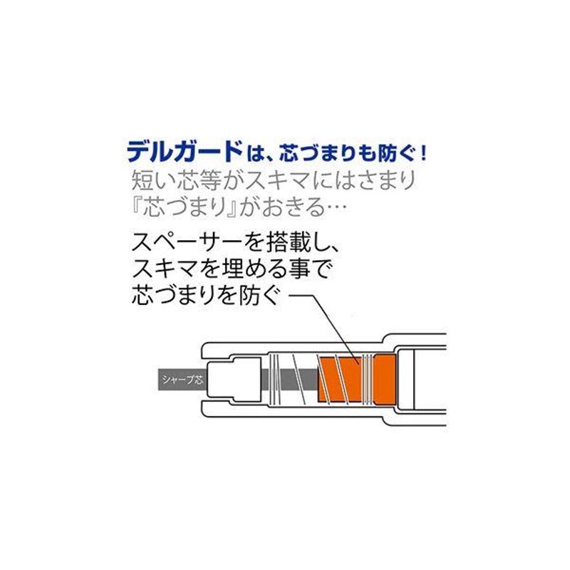 まとめ）ゼブラ シャープペンシル デルガードタイプGR 0.5mm（軸色