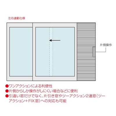 YKKAP窓まわり 目隠し 多機能ルーバー 上下分割可動タイプ[引き