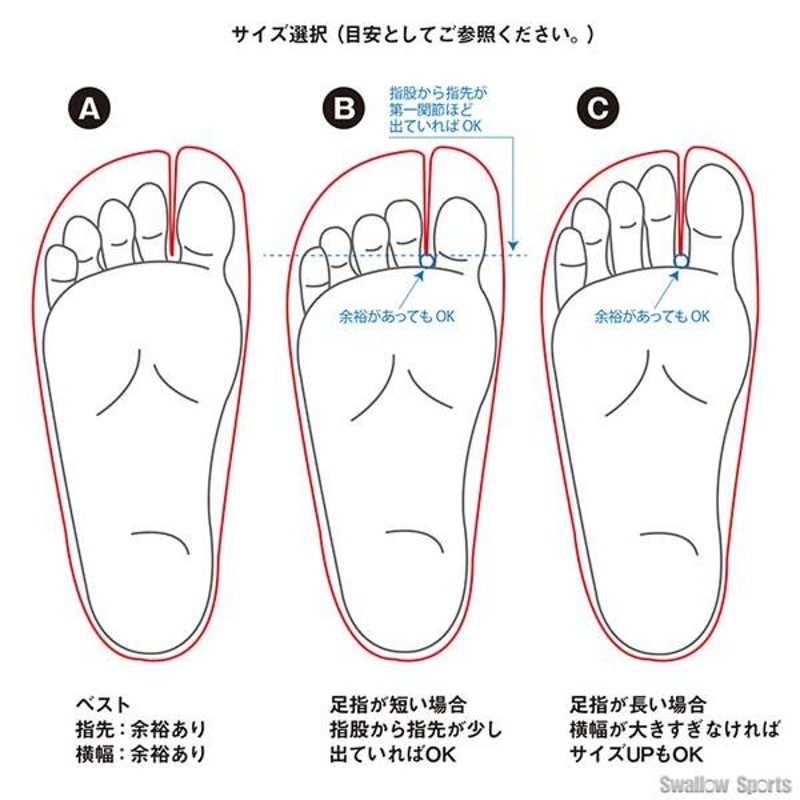 塗りPのみ可】 野球 スパイク 白 金具 野球 ハタケヤマ 足袋 スパイク 足袋型スパイク 金具 ホワイト TA-BIW HATAKEYAMA 野球用  | LINEブランドカタログ