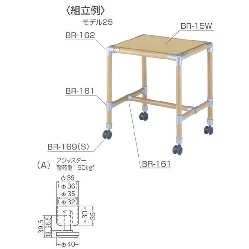 カクダイ 家庭用にぎりバー 248-332-600 - 5