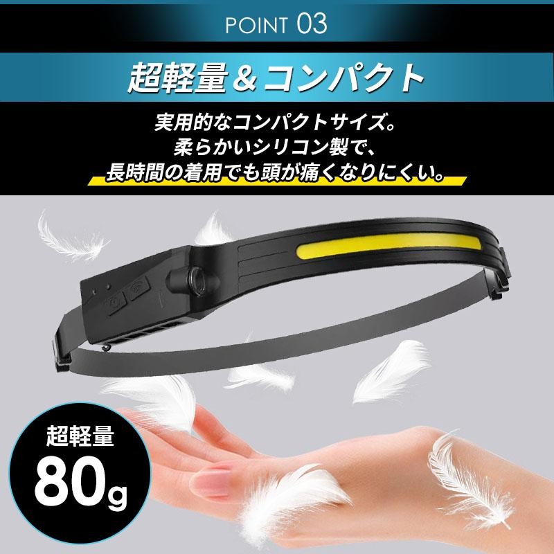 ヘッドライト ランプ 充電式 led 軽量 センサー 最強 ルーメン 広角 cob usb 登山 釣り 防水 明るい 強力 懐中電灯 長時間  キャップライト LINEショッピング