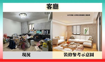 免爬高免整理美寓坪數大好規劃｜新北市永和區永利路