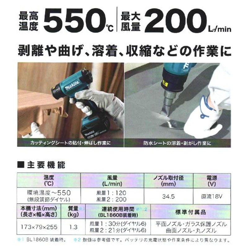 マキタ(makita) 18V 充電式ヒートガン HG181DZK 【バッテリ・充電器