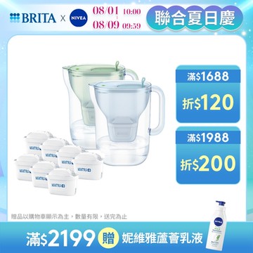 [共1壺7芯]德國BRITA Style純淨濾水壺 永續版 3.6L+全效型濾芯6入(冰川藍/森林綠)