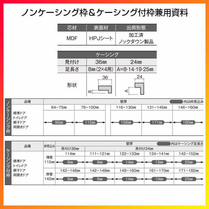 高価値】 個人宅配送もOK ラシッサ S 室内ドア ガラスタイプ LGC