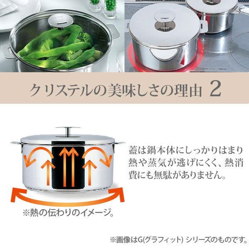 サンリオ ハローキティ (大) グルメ 北海道　ジンギスカン 鍋 2025年最新】ジンギスカン鍋 キティの人気アイテム - メルカリ