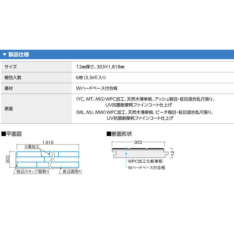 大建工業 床材 エクオスファインII YP75 | LINEショッピング