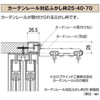 YKKAPプラマードU オプション ふかし枠 FIX窓用 25mm四方：[幅