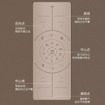 新款升級二代PU橡膠土豪墊加固磨砂耐磨防滑瑜伽墊批發防刮健身墊