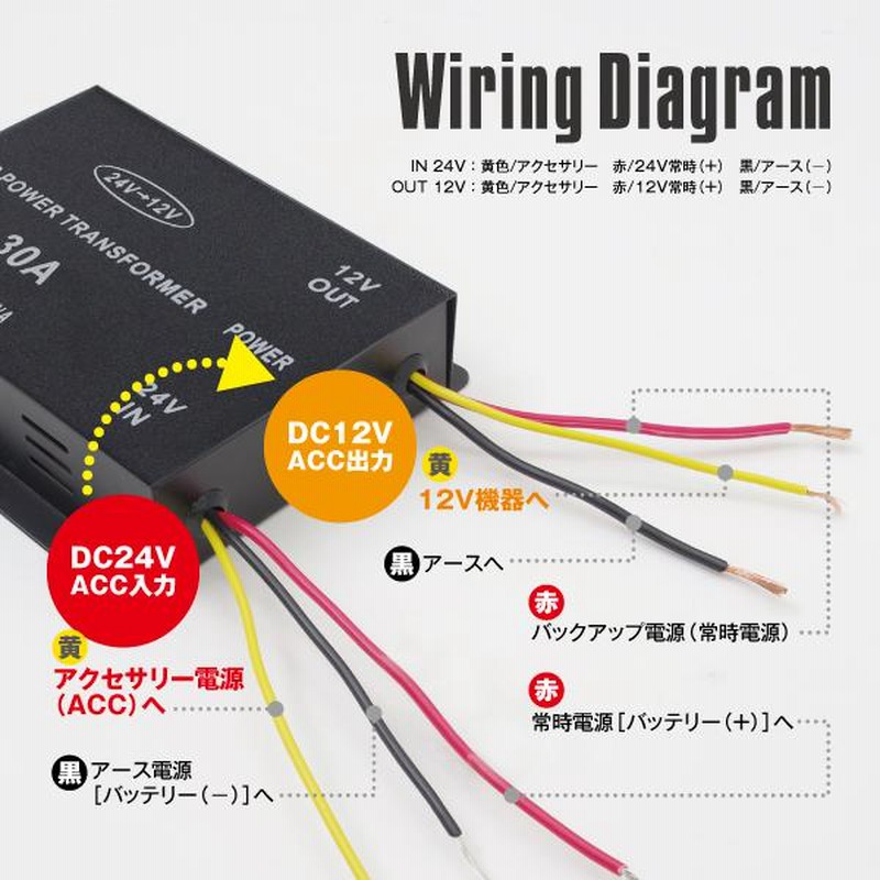 AZ製 DCDCコンバーター 30A デコデコ 24V→12V 変換器 DC24V-DC12V 車