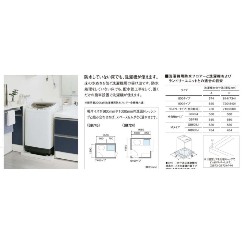 パナソニック GB745 部材 洗濯機防水フロアー(1回の注文につき2個まで) LINEショッピング