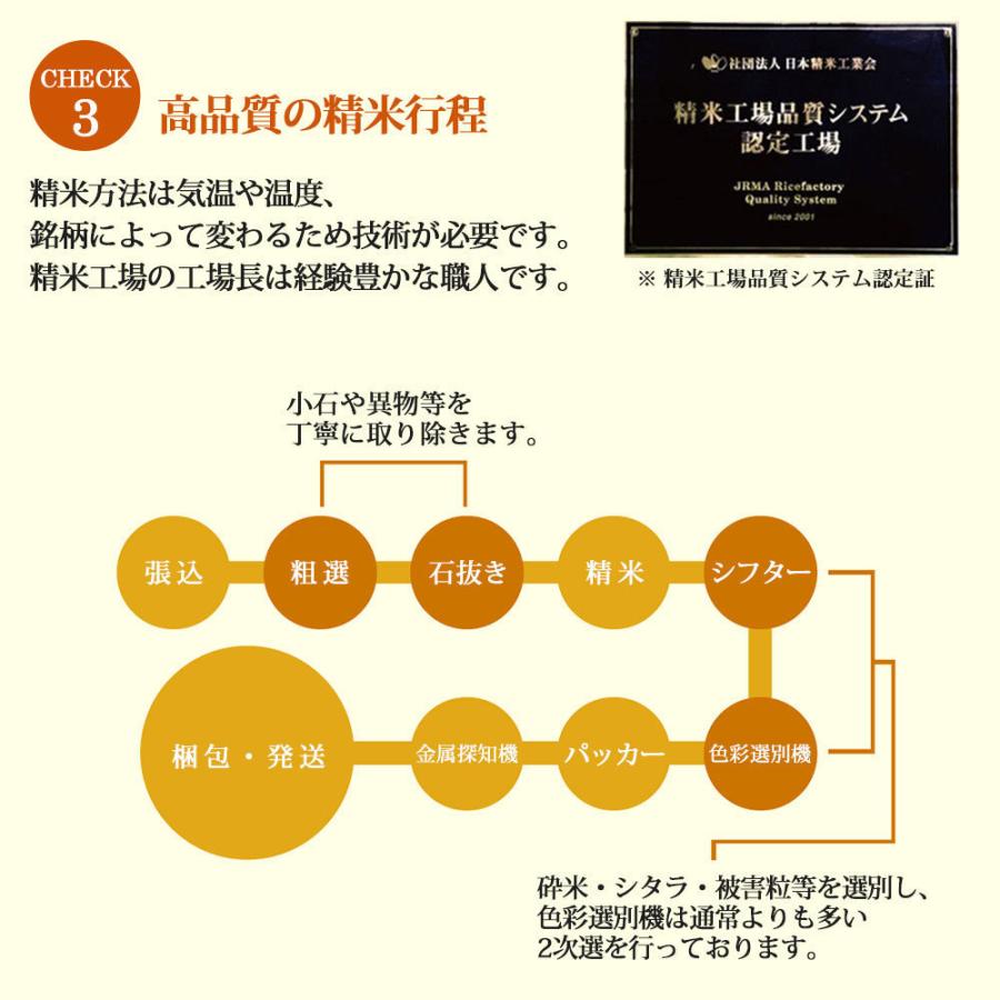 新米 ゆめぴりか 5kg 北海道産 お米 令和5年 道産米 おこめ 北海道米 特A