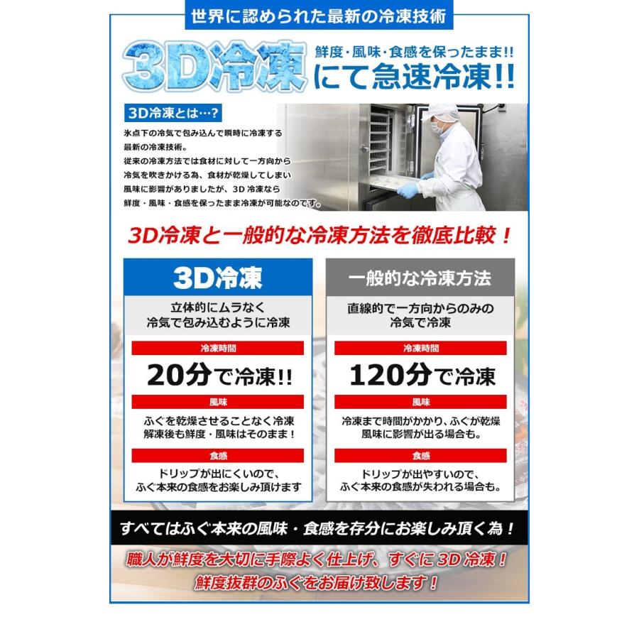 ふぐ 博多 とらふぐ鍋セット 3-4人前 瞬冷 お歳暮 2023 ギフト 送料無料 ふぐちり てっちり 贈り物 食品 プレゼント お取り寄せグルメ 海鮮 高級 [フグ]