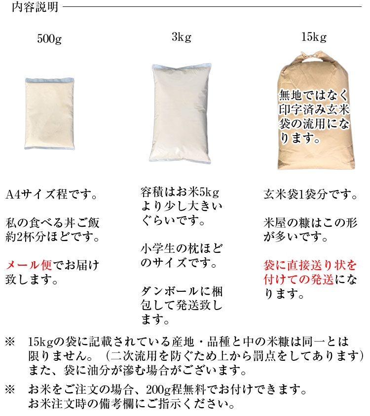 糠 米糠 3kg ヌカ 美米屋 米屋の米ぬか 国産米原料 ぬか漬け 家庭菜園 畑 肥料 釣餌 などに