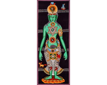 七脈輪唐卡   為脈輪調整與靈性提供鮮明的西藏藝術