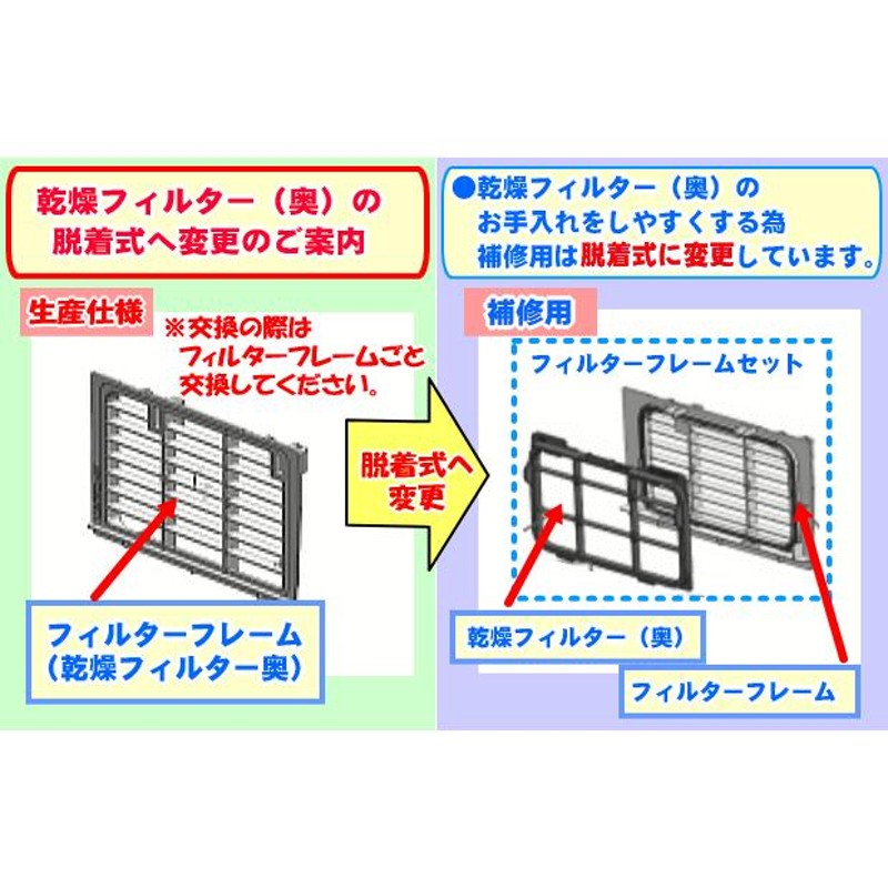 在庫あり！】 AXW2205-8RX0 パナソニック ドラム式洗濯乾燥機 用の 乾燥フィルター奥 (フィルターフレーム) ☆１個 Panasonic  | LINEブランドカタログ