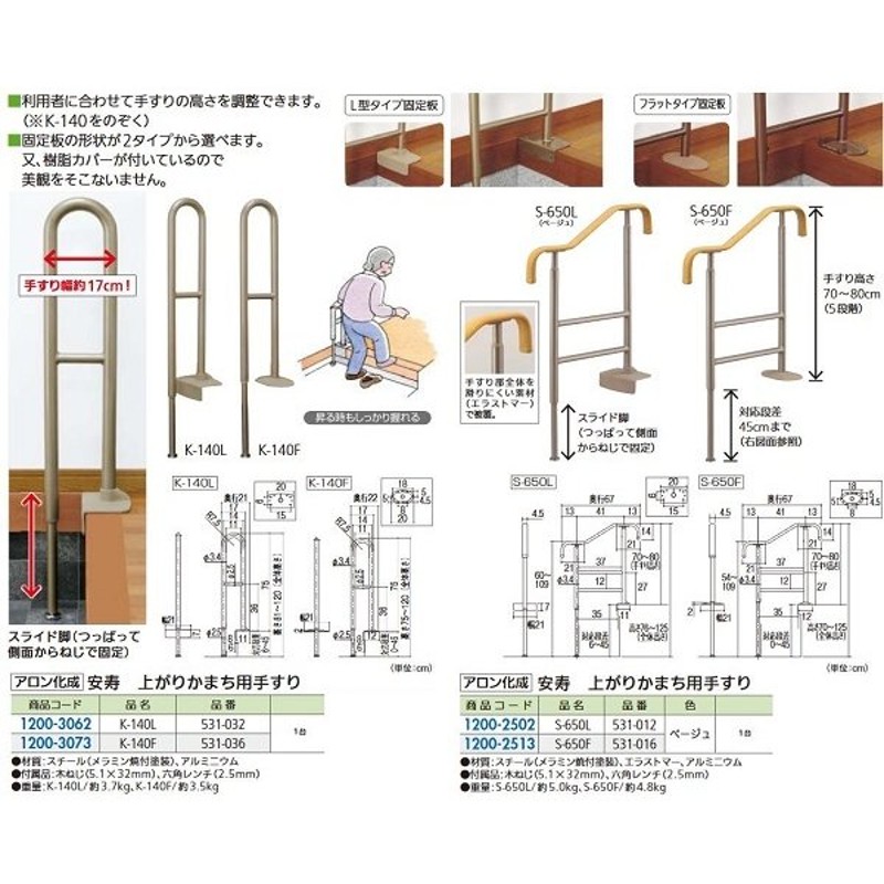 リフォーム用品】 アロン化成 安寿 上がりかまち用手すり K-140L<531