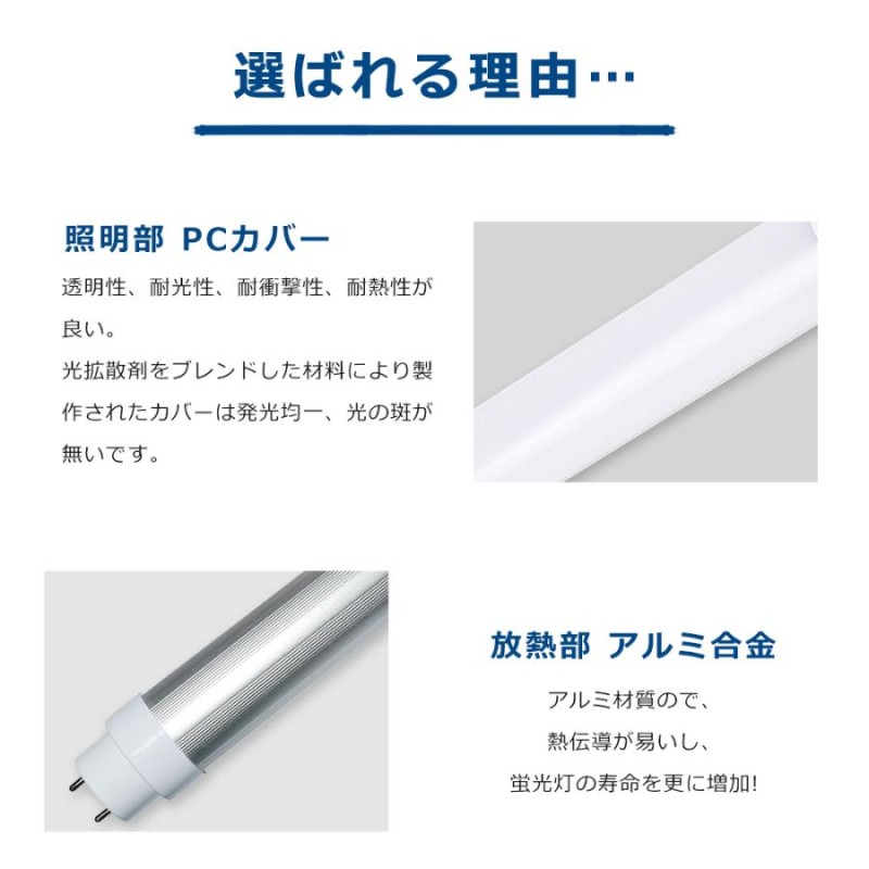 【100本セット】LED蛍光灯 1年保証 20W 20W形 580mm 昼光色 LEDライト グロー式 工事不要 耐衝撃性 長寿命 直管LED 蛍光灯 直管蛍光灯 LED