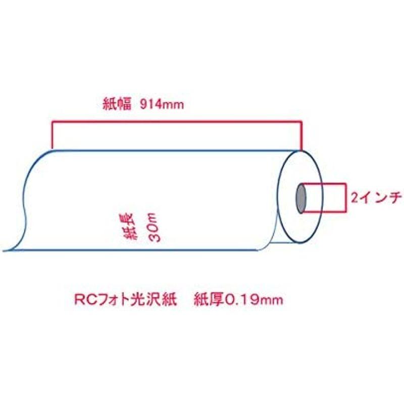 BBEST インクジェット用紙 写真用紙ロール RCフォト光沢紙（印画紙）幅914mm×30M 2本入り