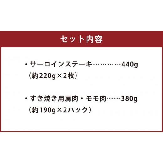 ふるさと納税 京都府 京都市 京都肉サーロインステーキ（約440ｇ）＆京都肉肩モモすき焼きセット（約380ｇ）