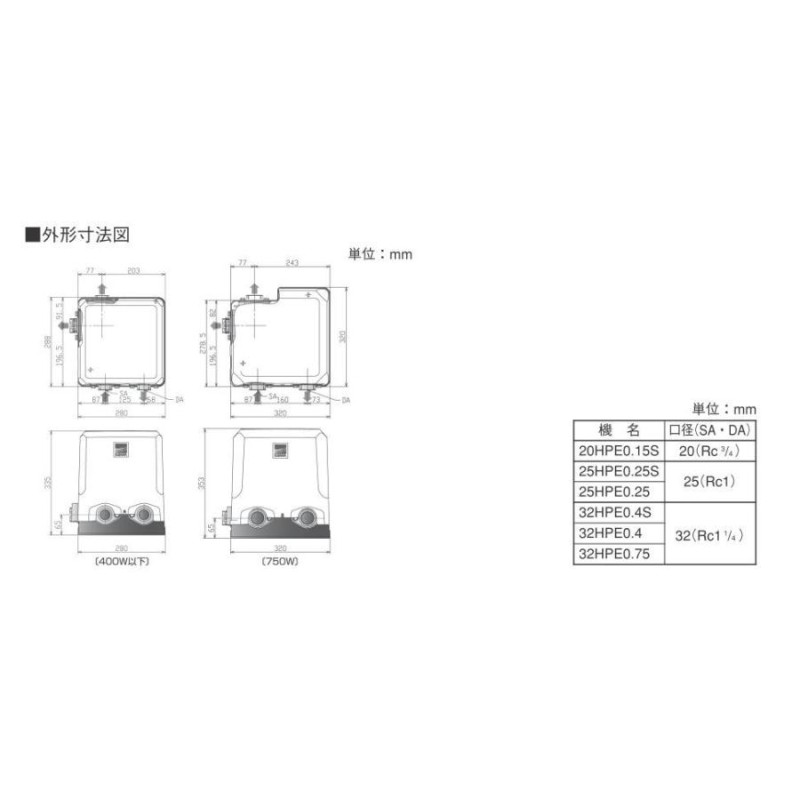 専門店 当日出荷 エバラ 25HPE0.25S 浅井戸用ポンプ HPE型 単相100V 250W