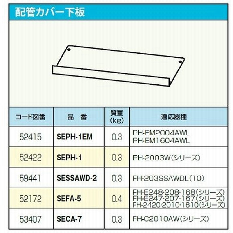 ガス給湯器 部材 パロマ Seph 1 配管カバー下板 通販 Lineポイント最大0 5 Get Lineショッピング