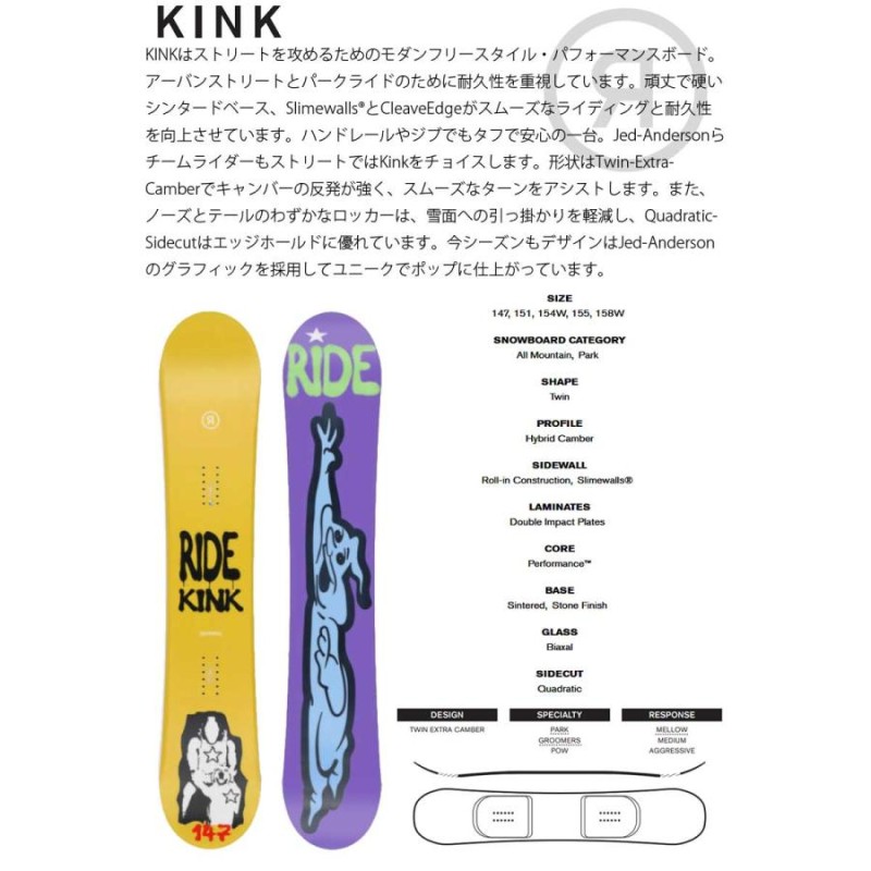 スノーボード Ride kink 147cm Amazon.co.jp: Ride Kink メンズ スノーボード 147cm : Sports