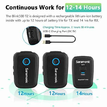 Saramonic Wireless Lavalier Microphone Blink500 T2 2.4GHz Dual Channel Microphones for Camera iPhone Android Phone Cordless Clip-on Lapel Mic for Vide