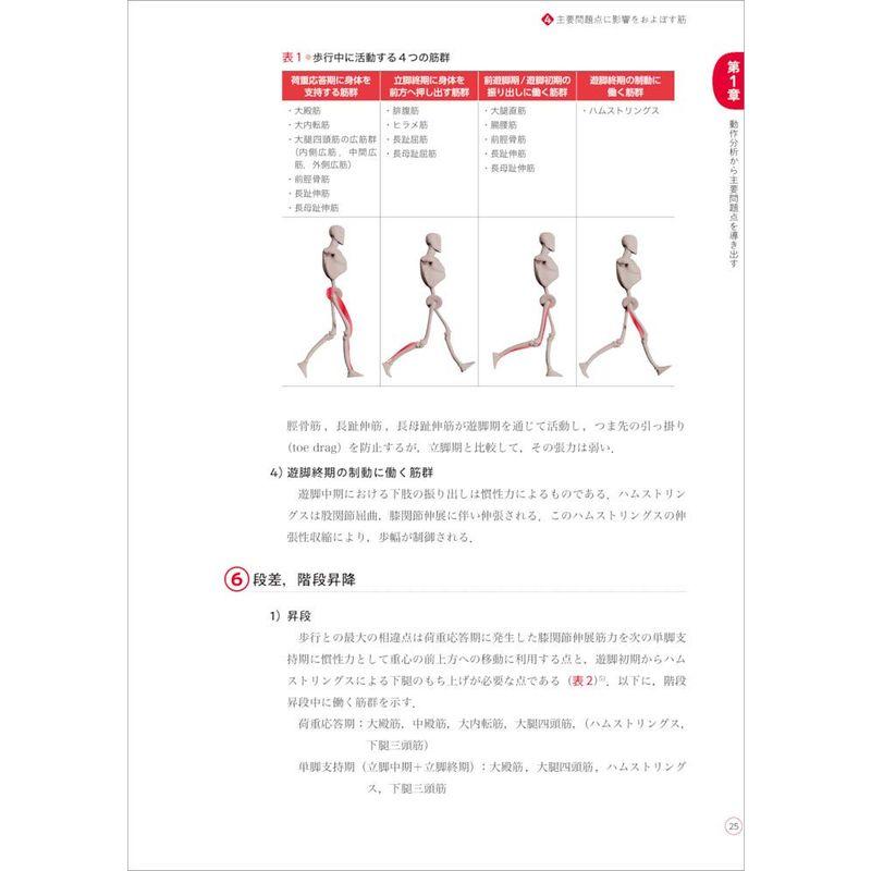 理学療法のための 筋力トレーニングと運動学習~動作分析から始める根拠にもとづく運動療法