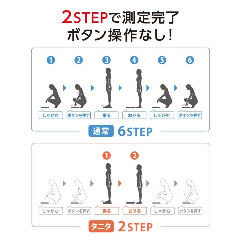 タニタ 体組成計 体重計 BC-LU01 | デジタル ヘルスメーター 乗るピタ