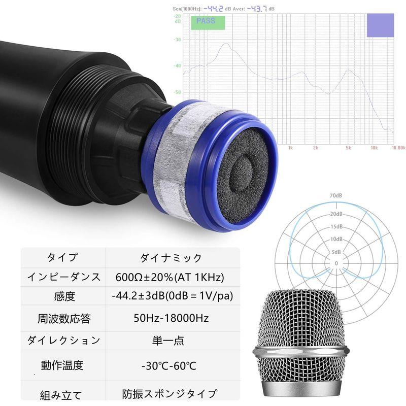 Moukey ダイナミックマイク 13ftケーブル付き カラオケマイク 金属製手持ちハート型 有線マイク 歌 舞台 パーティー用 カラオケ機