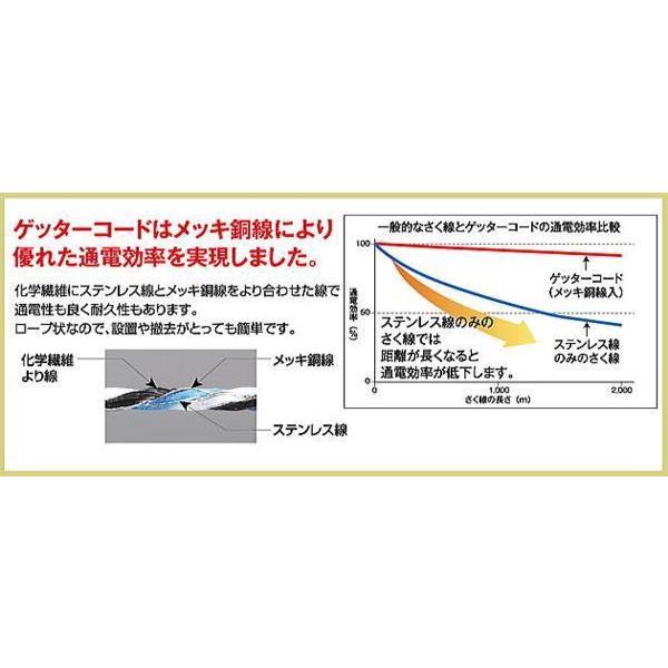 末松電子製作所 電気柵用資材 柵線 ゲッターコード200m 直径:2.5mm