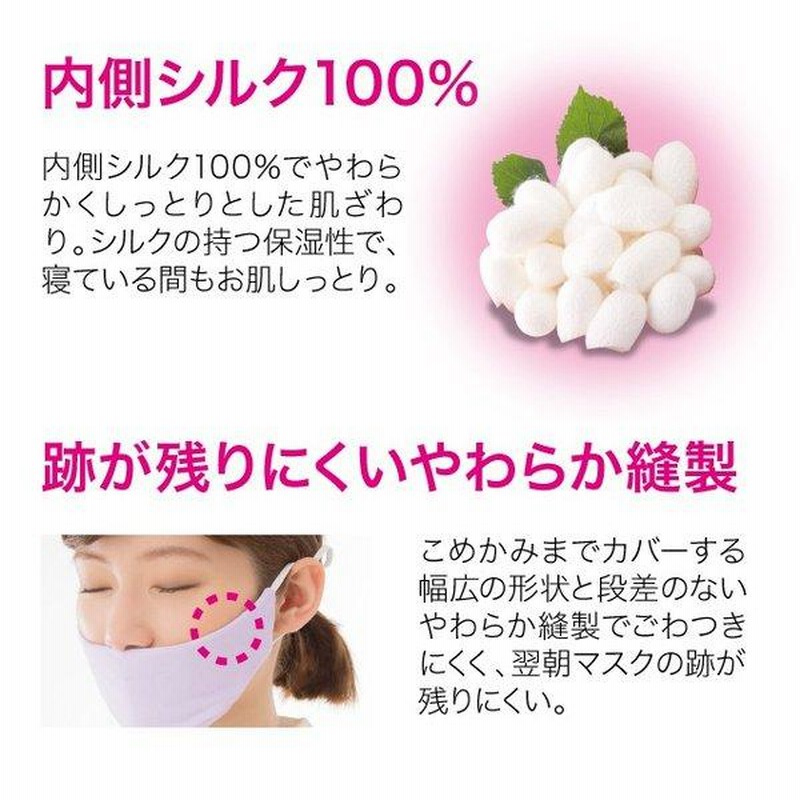 ニーズ Dr.PRO すやすや保湿シルクマスク 鼻呼吸 お肌 のど 乾燥