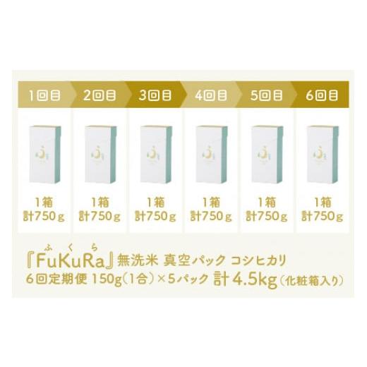 ふるさと納税 福井県 小浜市 『FuKuRa』無洗米真空パックこしひかり1合・5パック×1箱