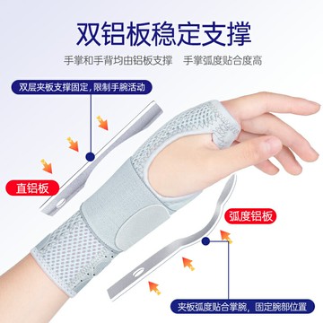 用護腕手腕腱鞘炎關節固定支具勞損恢復關節護套男女