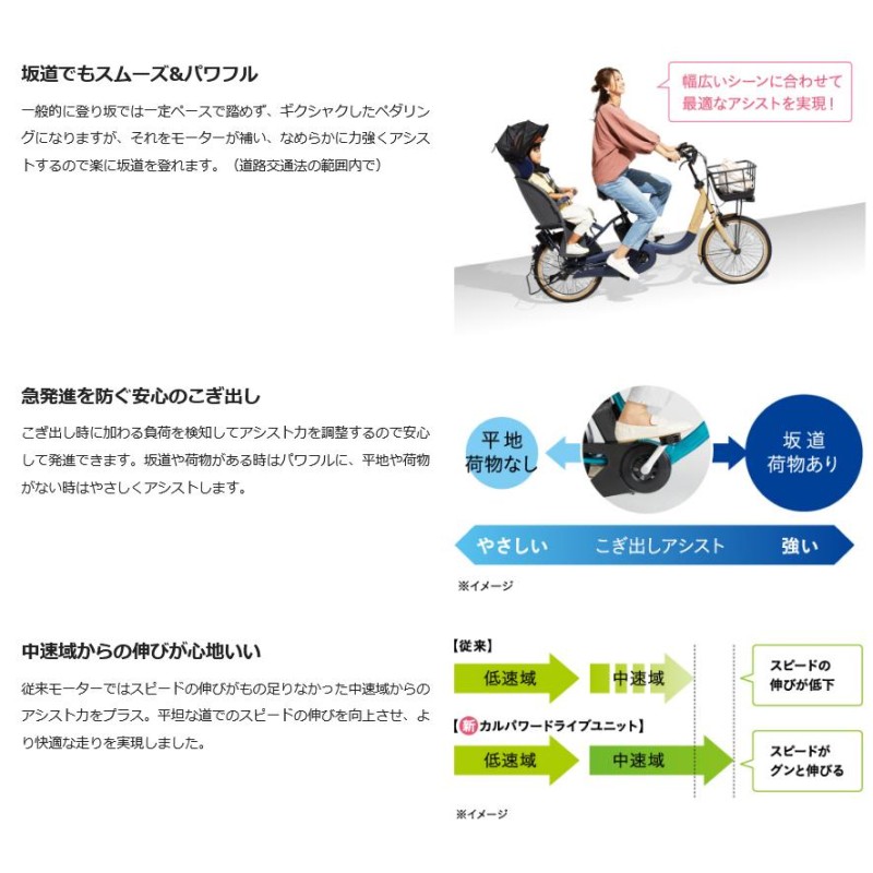 電動自転車 Panasonic パナソニック 2023年モデル ビビ・SX FS631/FS431 | LINEブランドカタログ