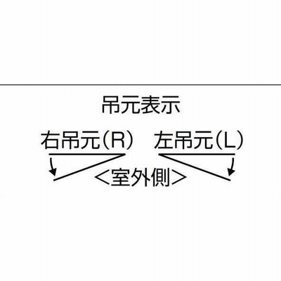 ポイント11倍】ロンカラーフラッシュドア 半外型 07820 W785 × H1974mm