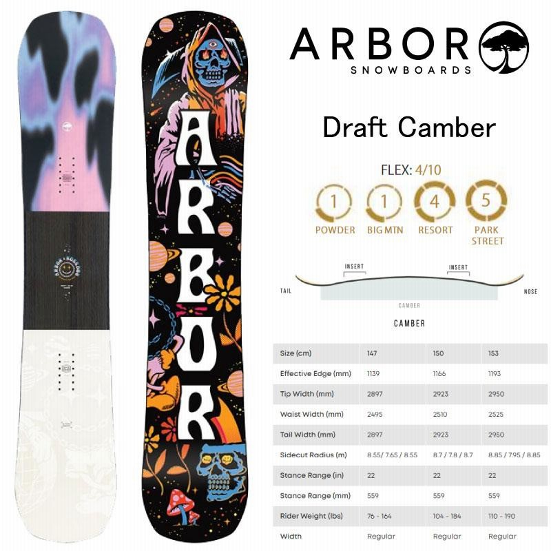 アーバー スノーボード ドラフト キャンバー ARBOR DRAFT CAMBER