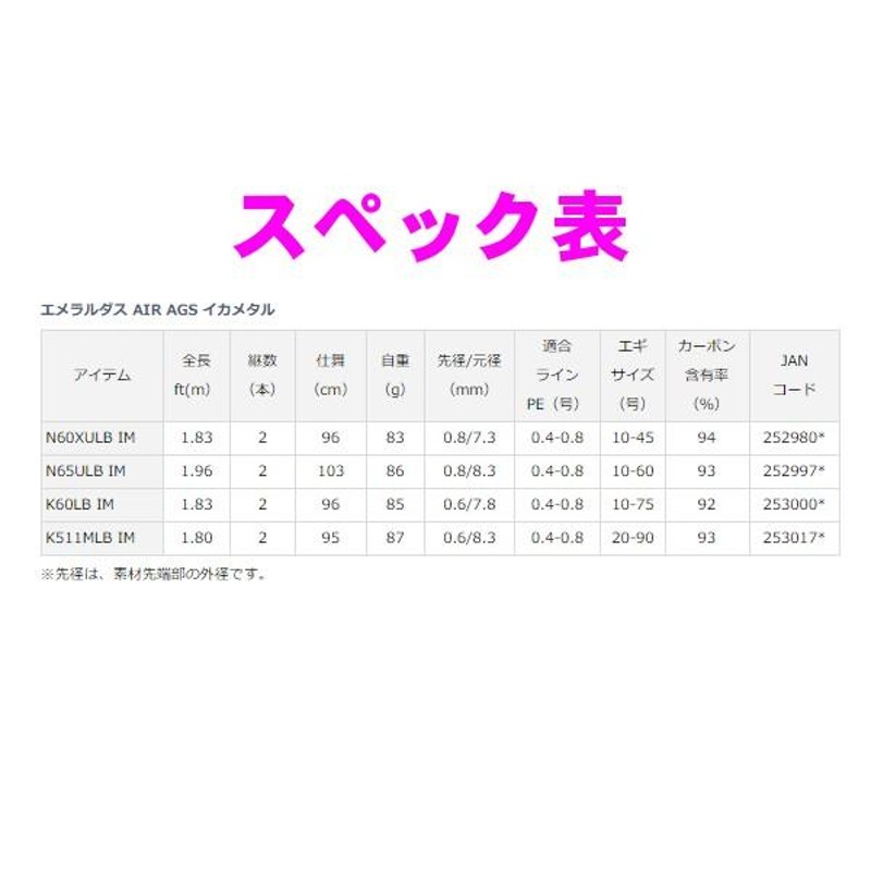 ダイワ エメラルダス AIR AGS イカメタル N60XULB IM ロッド ソルト竿 | LINEブランドカタログ