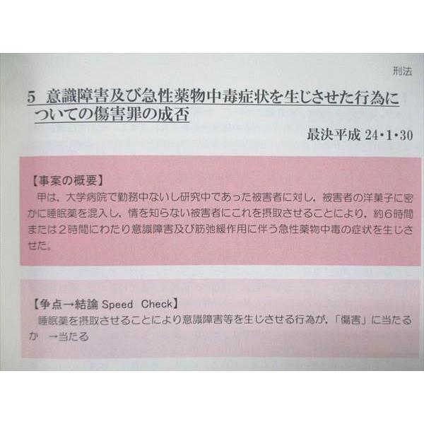 UE85-085 辰巳法律研究所 司法試験・予備試験 最新＆危険判例 受験用最新重判3 刑事系 4年分 2013 07s1B