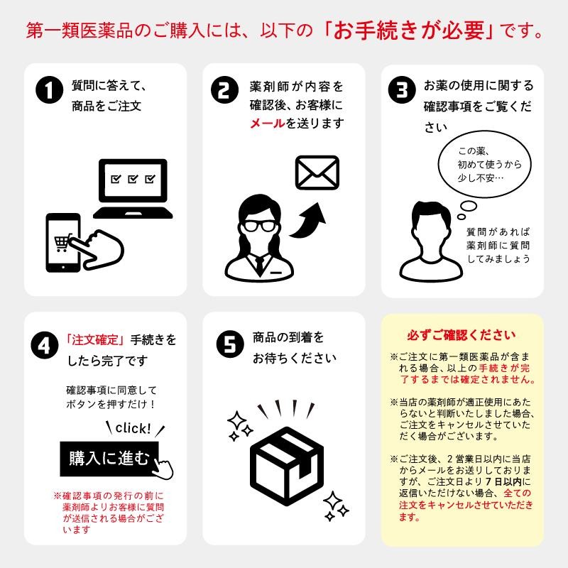 　送料無料・10セット　　ロキソニンS 12錠×10個セット薬剤師の確認後の発送となります。※セルフメディケーション税制対象商品　第1類医薬品