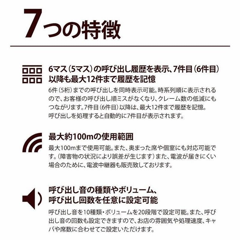 送料無料】S-CALL2S エスコール・ツー [テーブルコールボタン 送料無料】S-CALL2S エスコール・ツー [テーブルコールボタン