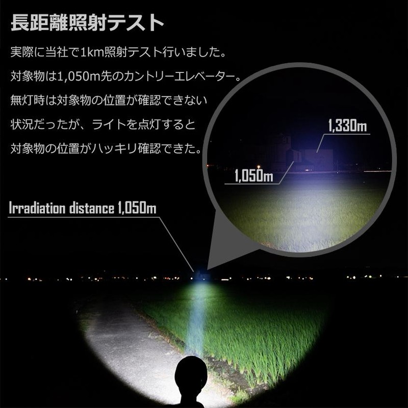 懐中電灯 led 強力 軍用 フラッシュライト ルーメン 2300lm サーチ