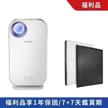 ★官方福利品  加碼送濾網+滿額好禮★ 奈米級空氣清淨機(AC4558/80)-保固1年