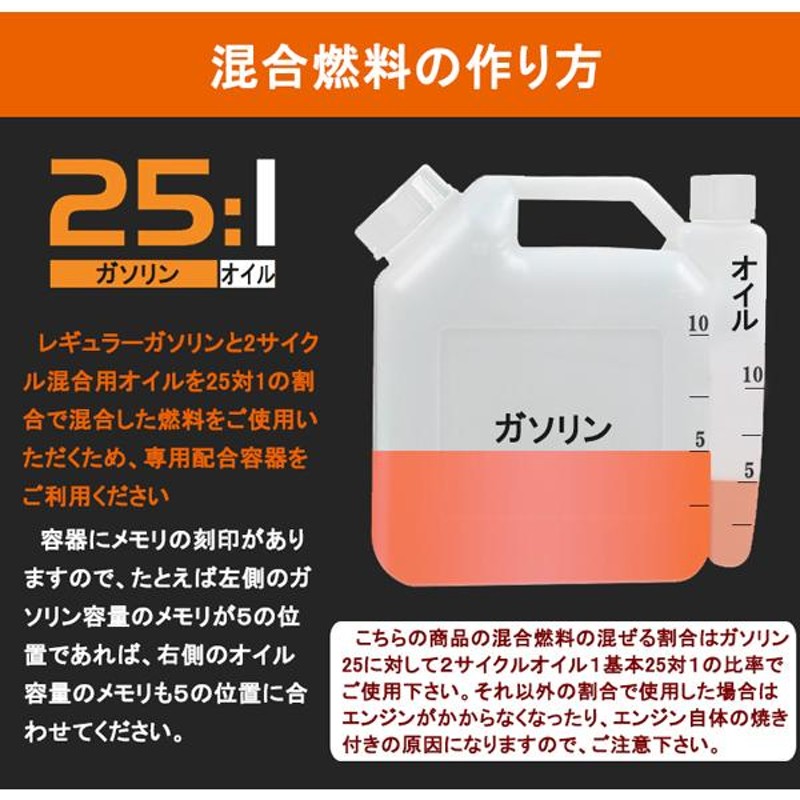 エンジン式 耕うん機 溝切り 草削り 土ほぐし 付替え ヘッド3種付 交換 2サイクル 42.7cc 背負式 農業機械 田畑 雑草 除草 耕運ローター  | LINEブランドカタログ