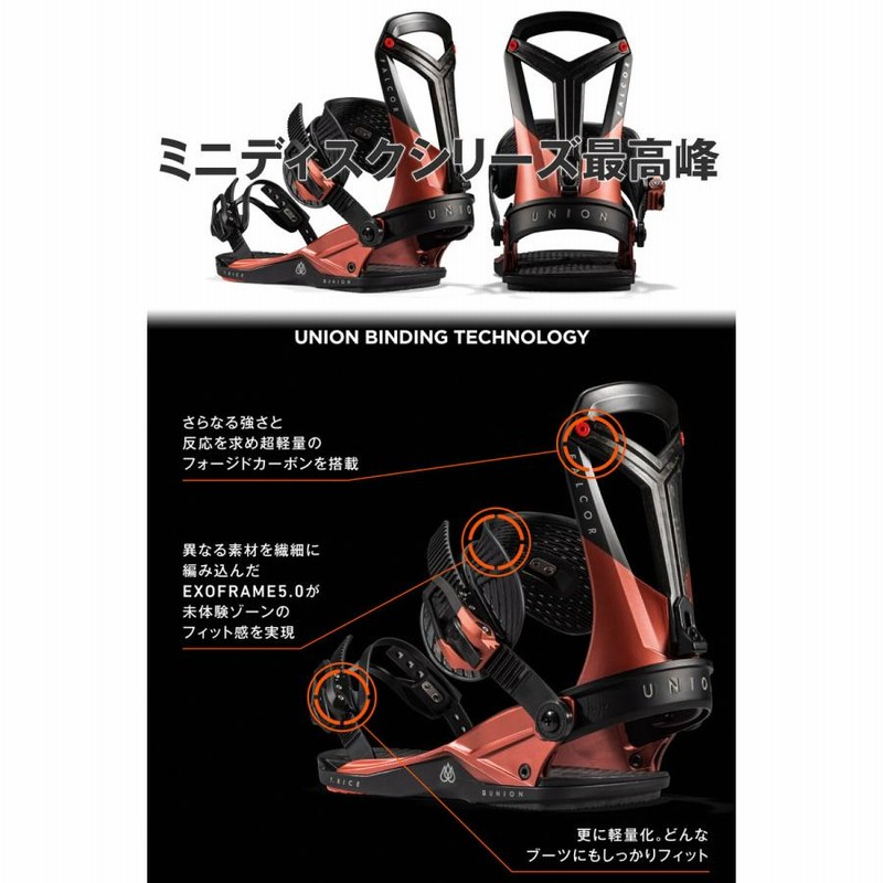 Union binding アンクルストラップ Exoframe 5.0 UNION BINDING 【U4】ユニオン ビンディング パーツ アンクル
