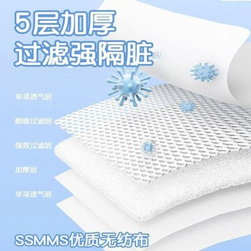 【臺灣出貨 免運】一次性加厚隔髒旅行牀上三四件套旅遊必備牀單被罩枕套旅遊住酒店