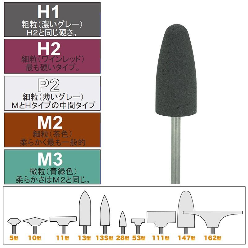 松風 シリコンポイント Ｈ1−147