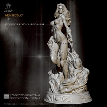 1/24 YUFAN監制 星火女神 樹脂兵人(白模) TD-2270